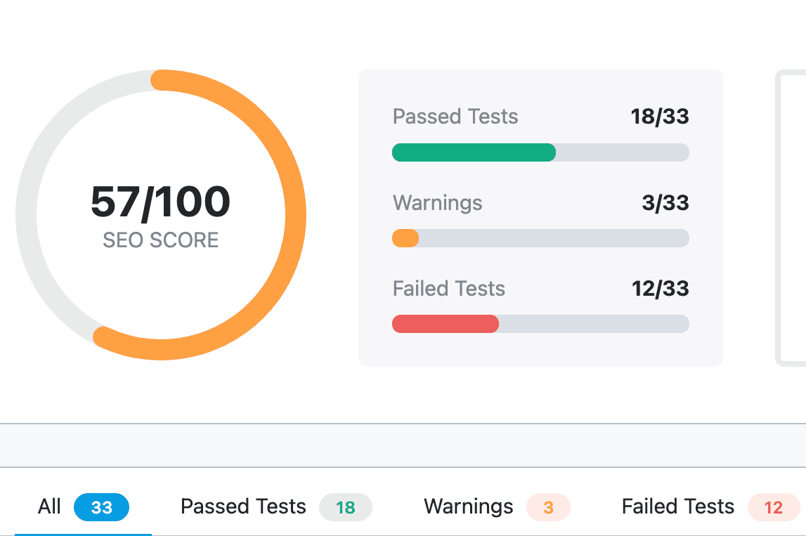 Starting SEO Score
