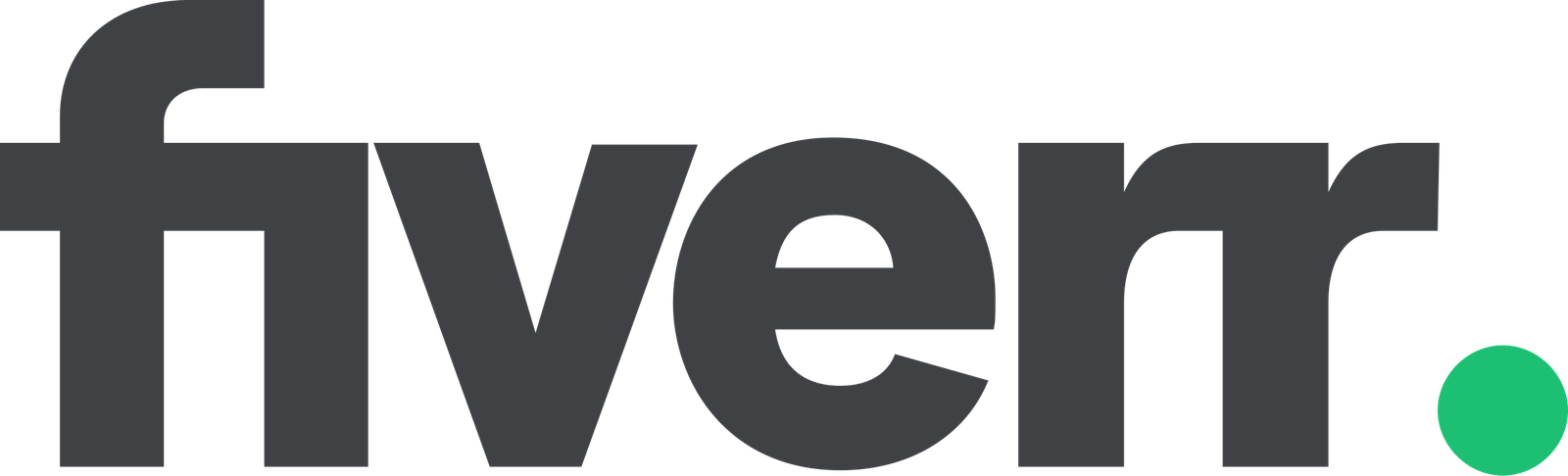 Fiverr Logo